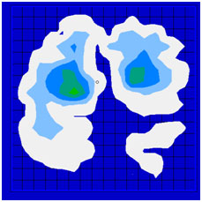Pressure Map With Position Pro